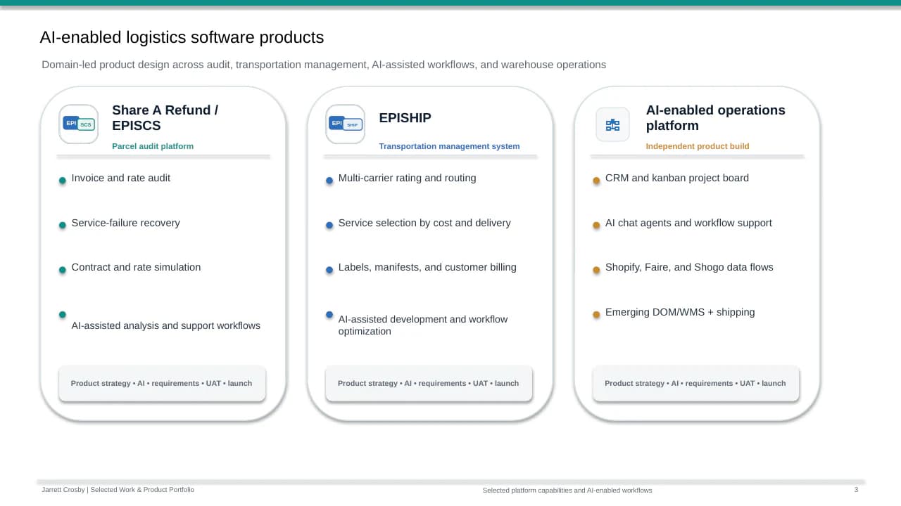 Portfolio slide describing Jarrett Crosby's work across parcel audit, transportation management, and integrated operations products.